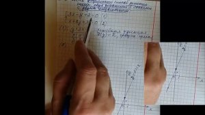 Графически способ решения систем уравнений первой степени с одним неизвестным - ЧАСТЬ 1.