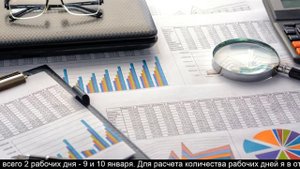 Сложение значений времени в Excel