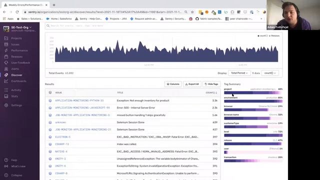 Streamline Issue Management and Communication at Scale: Power Home Remodeling and Sentry