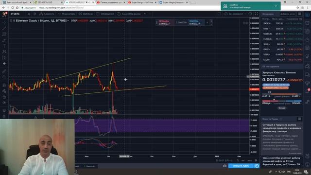 БИТКОИН!! ИДЕМ ПО ЦЕЛЯМ!! ОБЗОР ПО BTC, ETH, ETC И ТОП 10 АЛЬТОВ смотреть онлайн