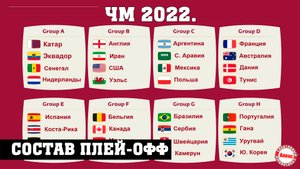 ЧМ 2022. 13 день. Результаты. Таблица. Итоги группы G.  Швейцария в 1/8.