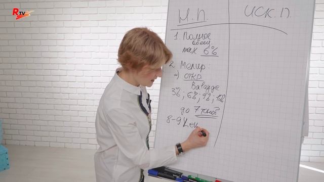 Основные методы работы с осветляющей / обесцвечивающей пудрой.
