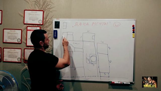 ДАЧА МЕЧТЫ. ПЛАН НА СЛЕДУЮЩИЙ СЕЗОН
