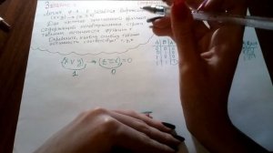 2 задание ЕГЭ информатика. САМОЕ ПРОСТОЕ РЕШЕНИЕ. Логическая функция задается выражением (x или y)