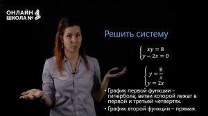Графический способ решения систем уравнений. Видеоурок 15. Алгебра 9 класс.