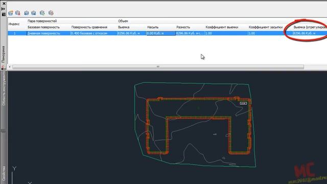 Создание проекта котлована в Civil 3d