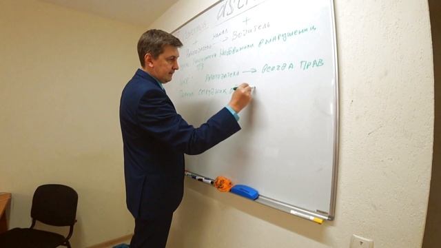 Как защитить себя от шантажа на работе? ТРИЗ / Пространство