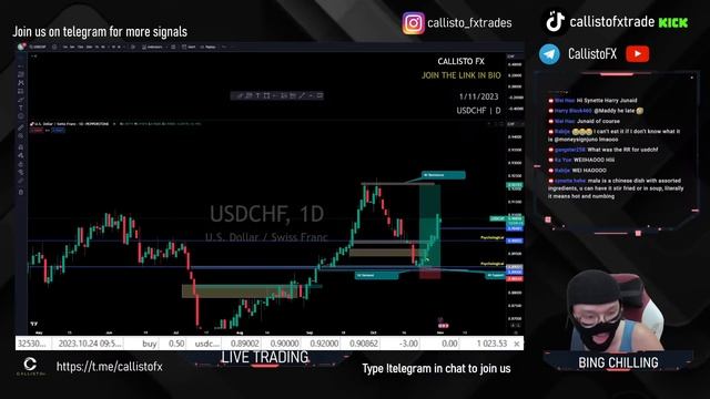 NASDAQ & XAUUSD Intraday Scalps | London Session Live | 01 Nov Live Trading