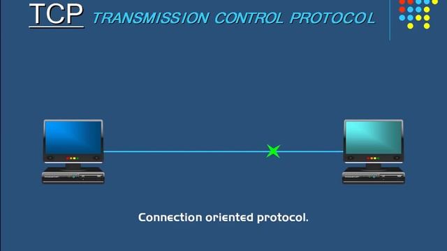 TCP vs UDP Comparison смотреть онлайн