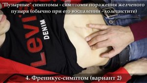Тема 32. Пальпаторные и перкуторные симптомы при абдоминальной патологии.