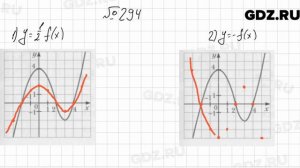 № 294 - Алгебра 9 класс Мерзляк