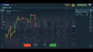 TRADER LION | ОТЗЫВ О РАБОТЕ ПРОЕКТА!