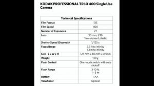 Kodak Tri-X Single Use 35mm Camera - Overview and Images