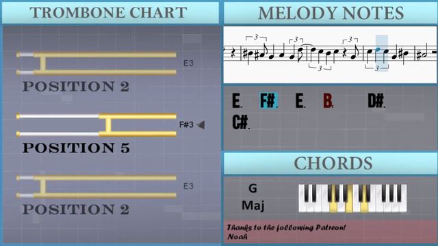 How to play Marigold by Caligula's Horse on Trombone (Tutorial) смотреть онлайн
