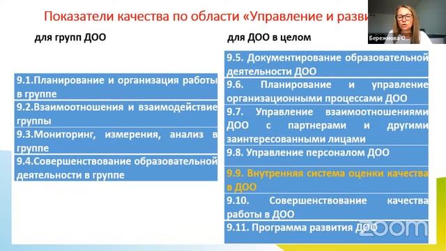 Мониторинг внедрения фоп до. Мониторинг внедрения фоп до