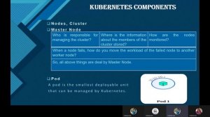 components of kubernetes