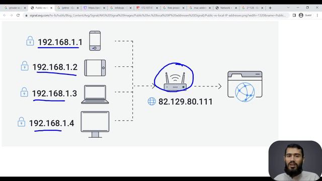 What is IP Address | 03 | Networking Fundamentals смотреть онлайн