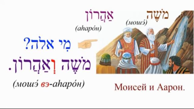 УРОК №4 (обновленный) Вопросительное слово «Кто?» Отрицание  «НЕТ, НЕ»