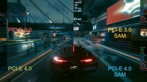 PCI E 3.0 VS 4.0 + SAM|RX6600 & R5 5600