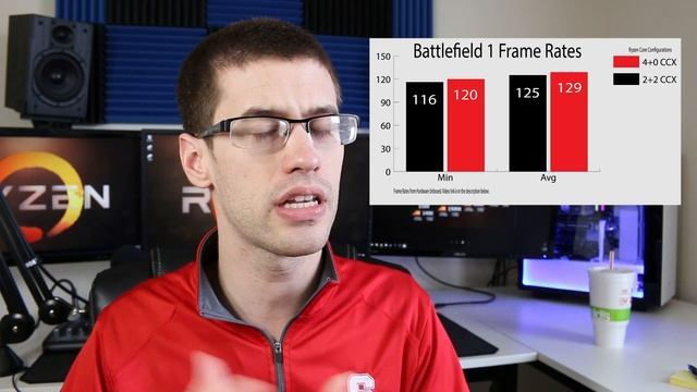 Ryzen 5 Won't be Better for Gaming than Ryzen 7 смотреть онлайн