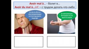 Уроки французского #67: Выражения " avoir mal à qch " и " avoir du mal à faire qch "  Лексика!