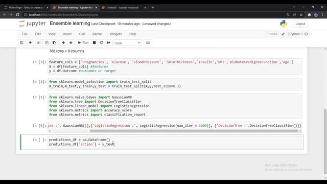 Ensemble learning : Voting classifier explained with practical proofs?