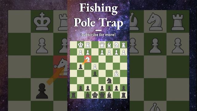 Fishing Pole Trap (Chess Opening Traps)