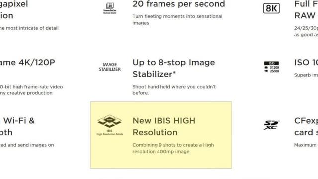 Canon R5 II  R1: Eye Controlled RF