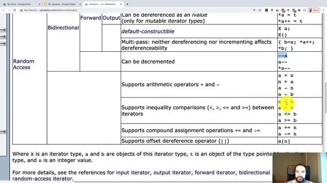 C++ Iterator Categories смотреть онлайн