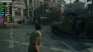 RTX 4060 + i5 12400F : Test in 8 Games