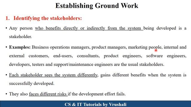 SE 14 : Requirement Engineering | Establishing Ground Work | Users VS System Requirements