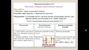 Химия-8. Практическая работа 5. Получение, собирание и опеделение водорода.