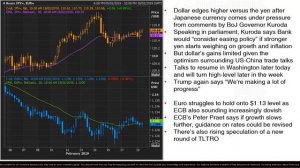 Forex News: 19/02/2019 - Yen slips on Kuroda remarks; dollar steady as eyes on trade talks