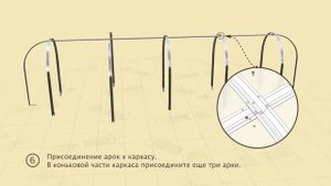 Инструкция по сборке стального парника Агрощит 2.0