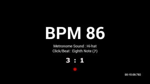 Metronome BPM 86 / Hi-hat / 8th