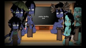 Avatar 2 Kids react to their parents/ 1:4 / ??