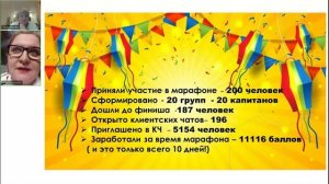 Выпускной. Марафон Как быстро заработать в Faberlic[2022-04-25].mp4