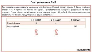 Поступление в ЛИТ