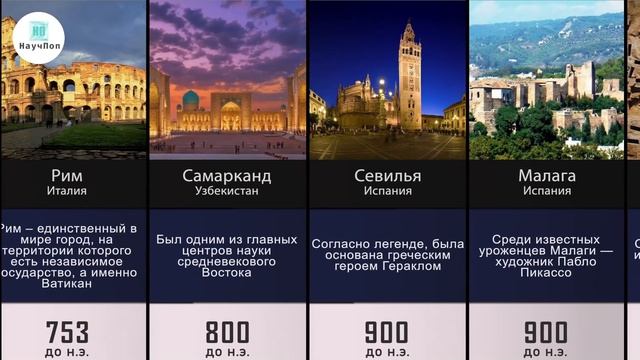 Самые старые города мира смотреть онлайн