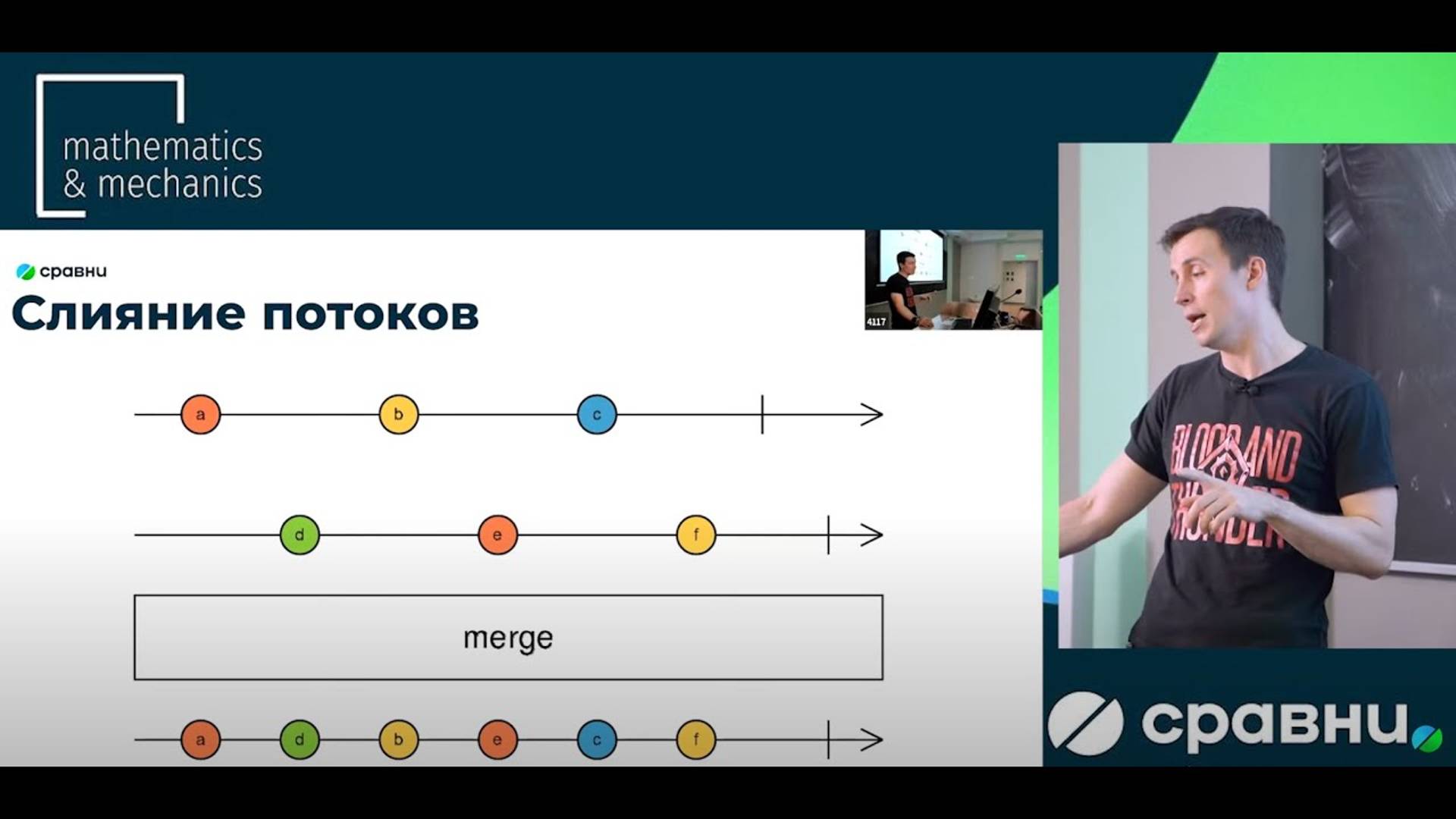 Лекции 7 в НГУ: Event-Driven Architecture