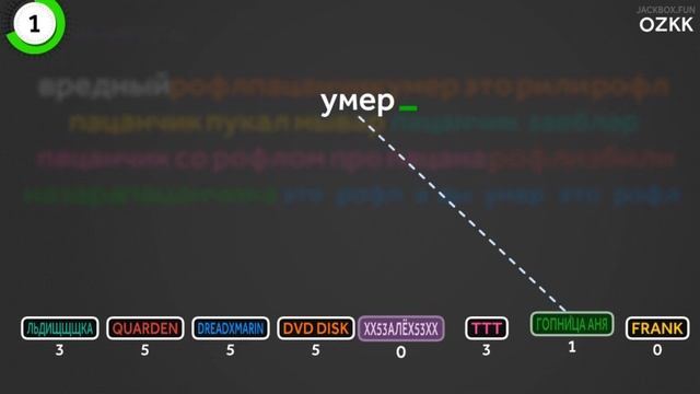 Вы рофл думали пацанчик? А это реально рофл! (The Jackbox Party Pack: Словоблуд) смотреть онлайн