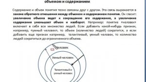 Видеоурок - формирование понятия