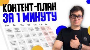 КОНТЕНТ ПЛАН за 1 МИНУТУ / Как быстро придумать идеи для смм и статей для любой ниши и услуг