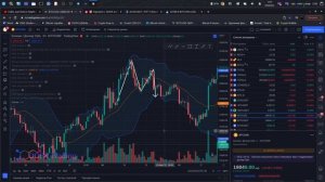 Индикатор полосы Боллинджера линии Боллинджера трейдинг  Bollinger Bands