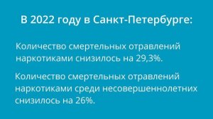 Итоги 2023 года в России