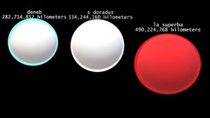 Universe Size Comparison 2 Full