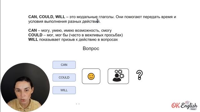 Английский для эмигрантов ??  ТЕМЫ: Small talk (простой разговор), Help me, At the airport.