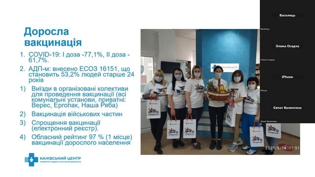 Як ефективно організувати імунопрофілактику у громаді: роль первинної ланки | Твій сімейний лікар