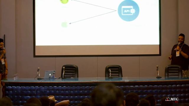 MTC 2017 - Frederico Moreira e Wellington Avelino - Pirâmide de Testes Mobile смотреть онлайн