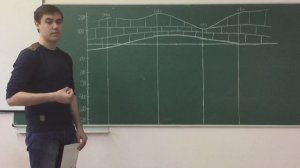 Построение геологического разреза